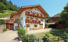 Muellerhof